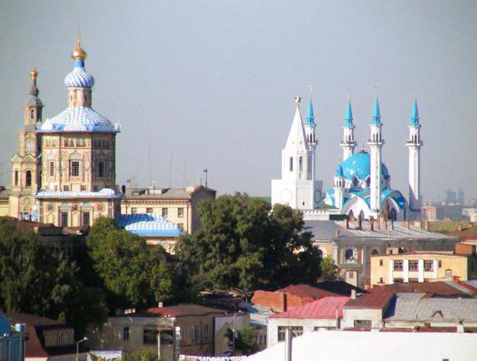интересные места Казань