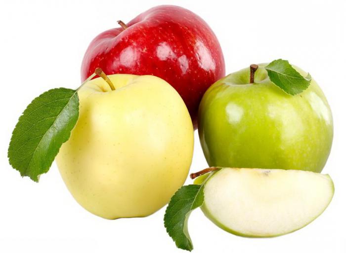 яблоки состав и калорийность