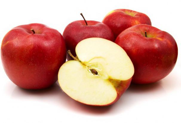 гликемический индекс яблока