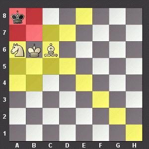шах в шахматах 