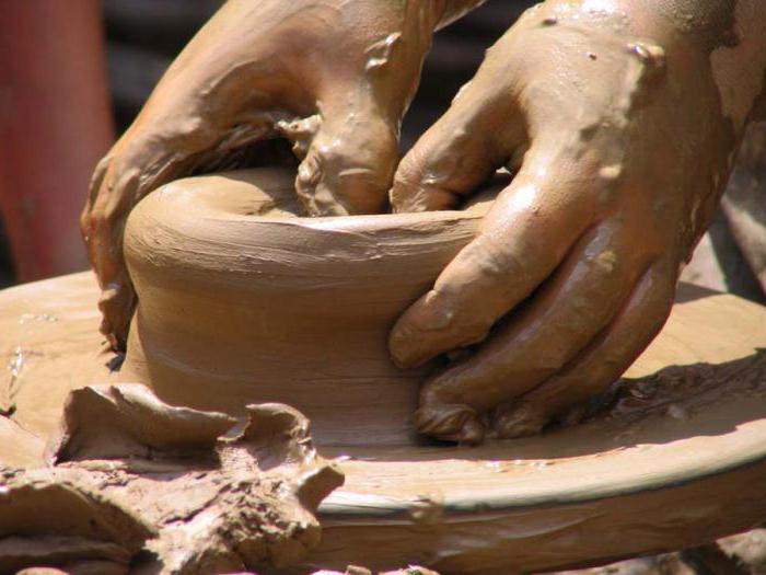 Что такое керамик 