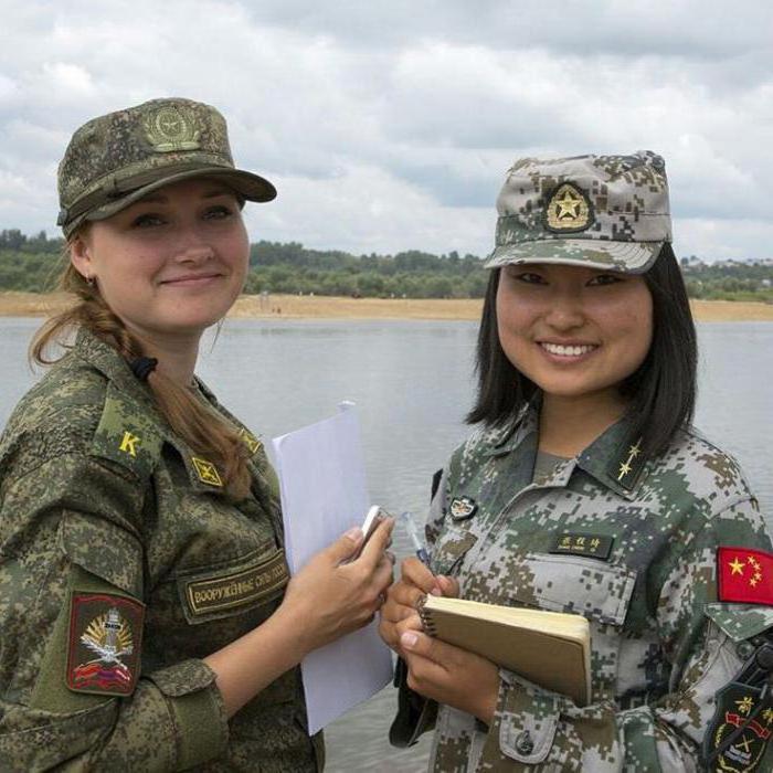 Фото военных девушек россии