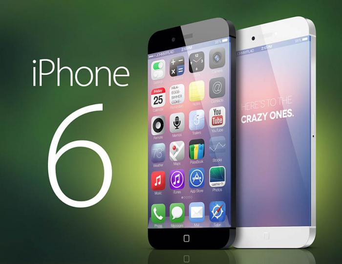 apple iphone 6 обзор