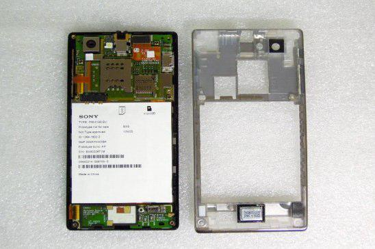 sony xperia j характеристики