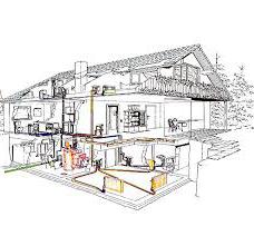 heating circuit