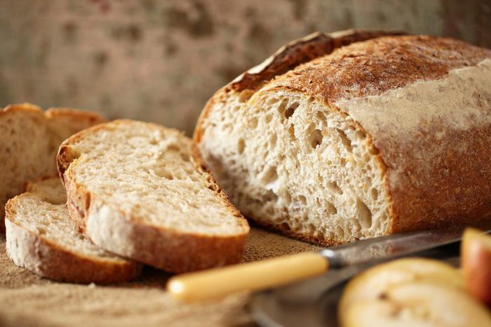 пшеничный хлеб рецепт