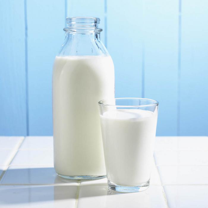лечение кашля молоком с содой