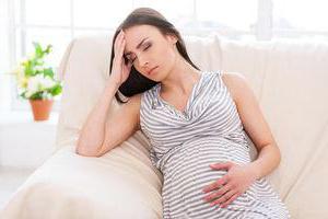 Спазмолитики при беременности на поздних сроках thumbnail