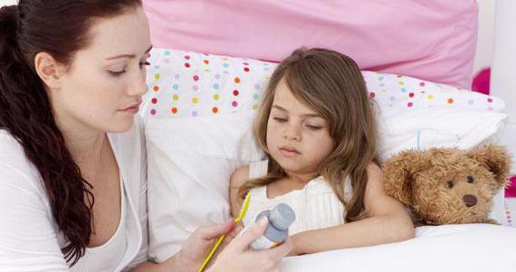 противовирусные препараты для детей отзывы родителей
