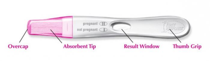 Неправильные тесты на беременность. Тест на беременность med response.