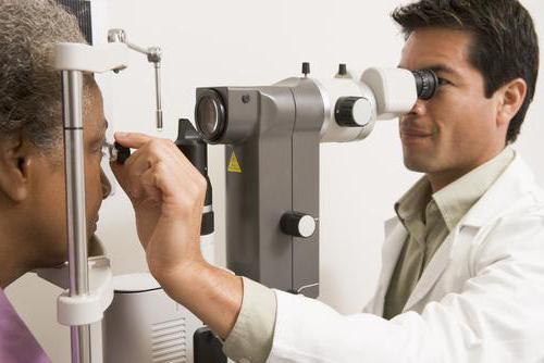 vision correction