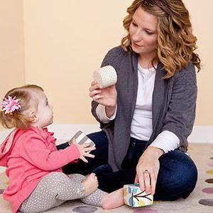 методика развития речи детей дошкольного возраста 