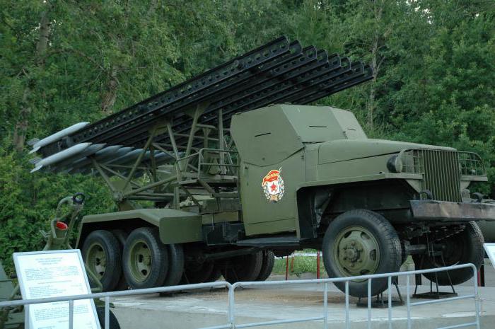 музей военной техники в москве фото 