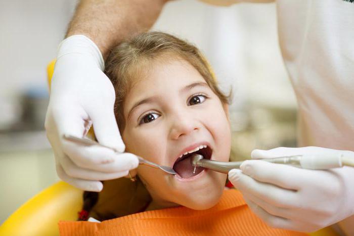 юнидент детская стоматология отзывы 