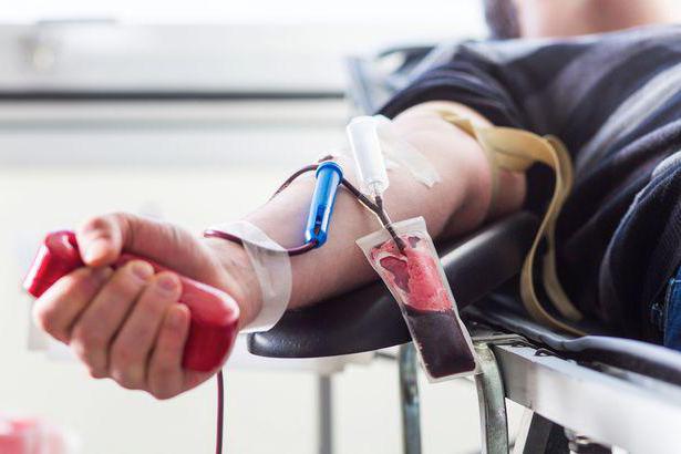 больно ли сдавать кровь из вены донорство 