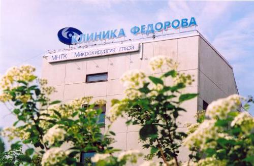 клиника федорова новосибирск 