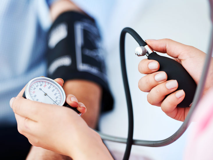 Blood pressure measurement