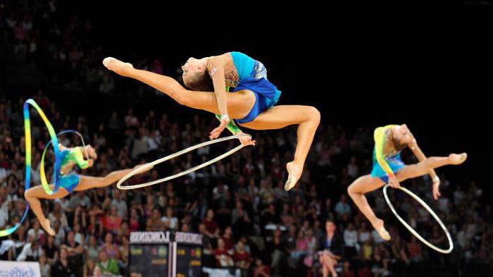 спортивная гимнастика история возникновения