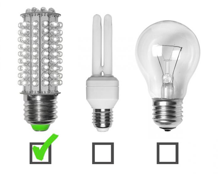 энергосберегающие светодиодные лампочки для дома