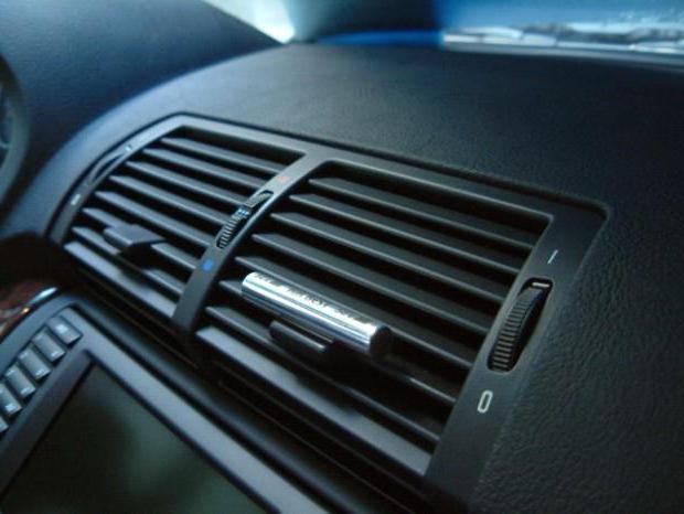 car air conditioner disinfection