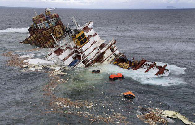 морские катастрофы 20 века