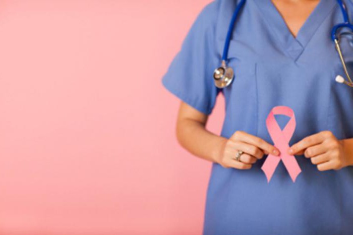 как самостоятельно определить рак груди