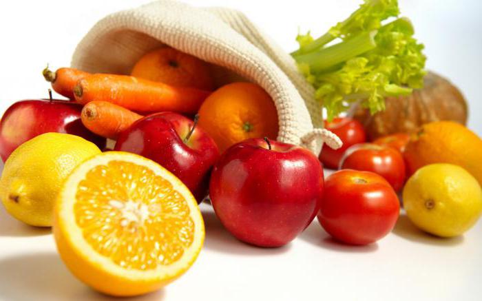 Какие фрукты и овощи полезные свойства thumbnail