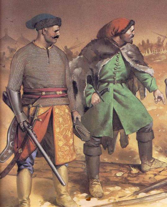 history of cossacks