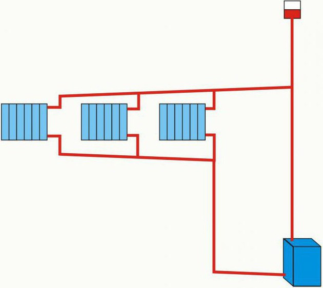 схема водяного отопления двухэтажного дома