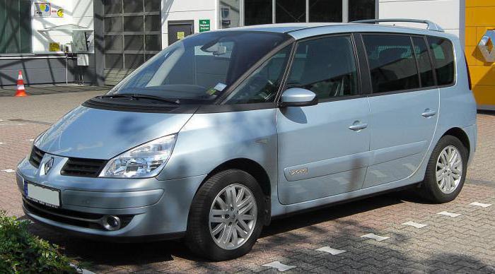 Renault Espace 4 engine