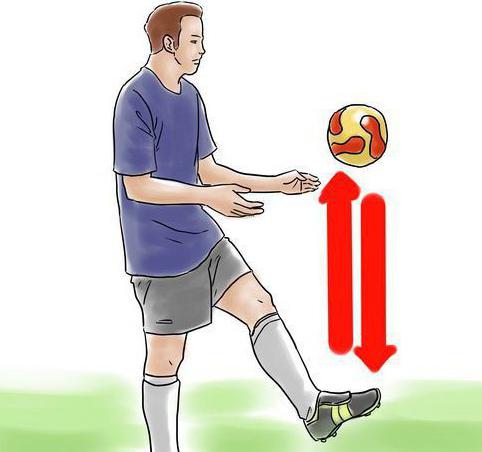 как научиться набивать мяч