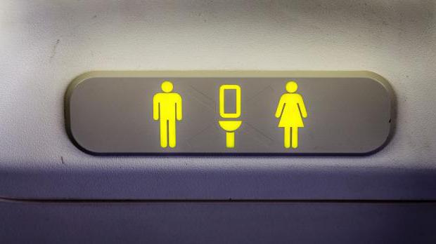 туалеты в самолетах