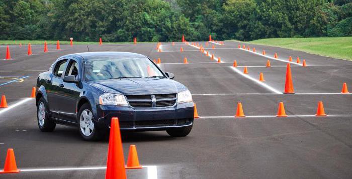 exercises on the circuit