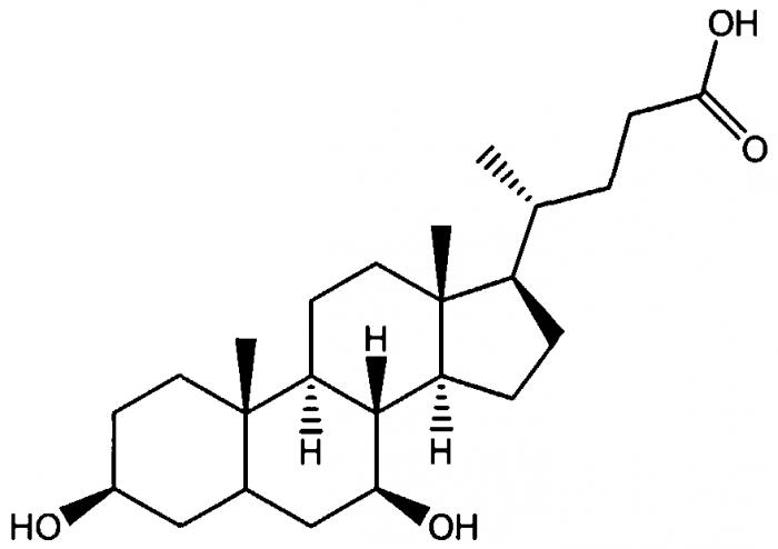 Урсодезоксихолевая кислота (УДКХ)