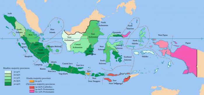индонезия религия
