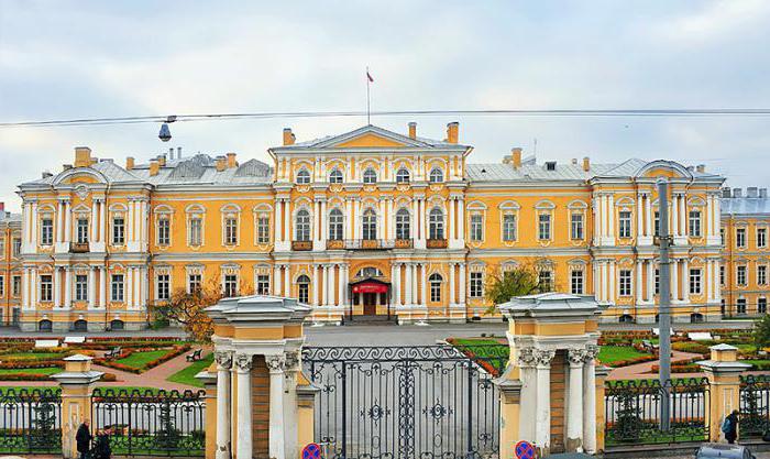 Vorontsov Palace St. Petersburg