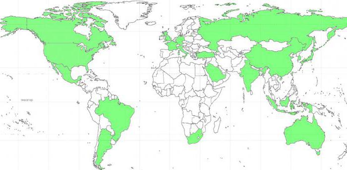 countries of the big twenty