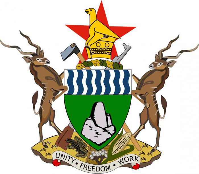 флаг и герб зимбабве
