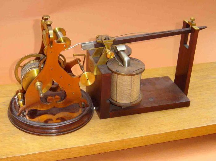 кто изобрел электромагнитный телеграф