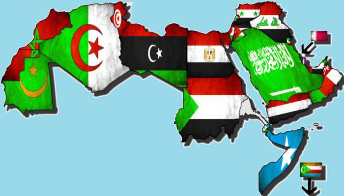 Северная Африка ЭГП субрегиона
