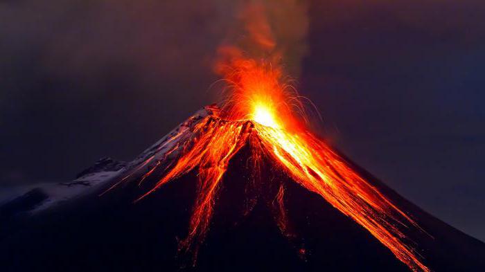 крупные вулканы