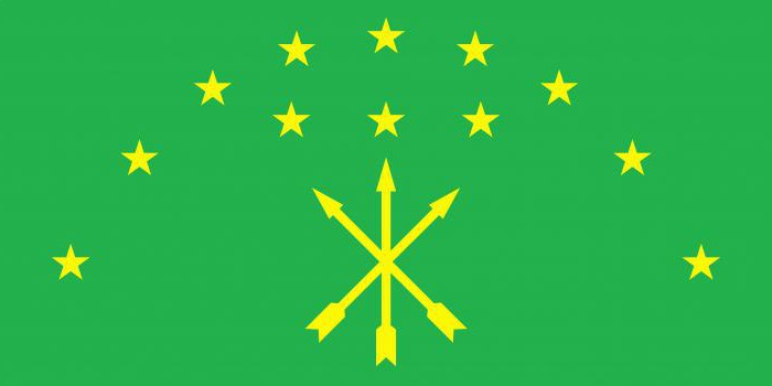 флаг Кабардино-Балкарии что он значит