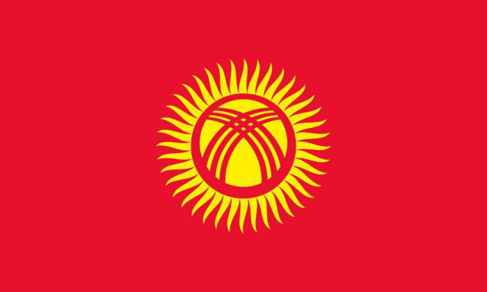 флаг и герб Кыргызстана