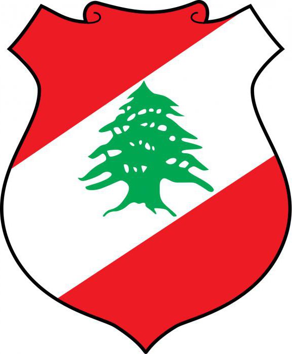 дерево на гербе ливана