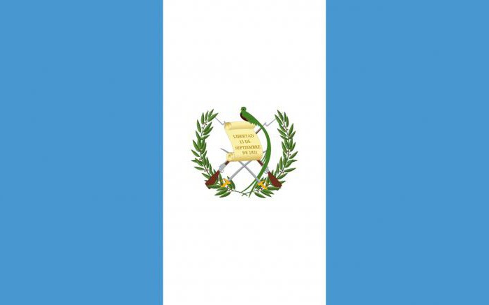 гватемала где находится