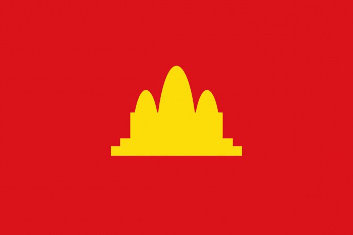 national flag of cambodia