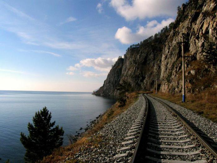 attractions of the Irkutsk region photos with names and descriptions