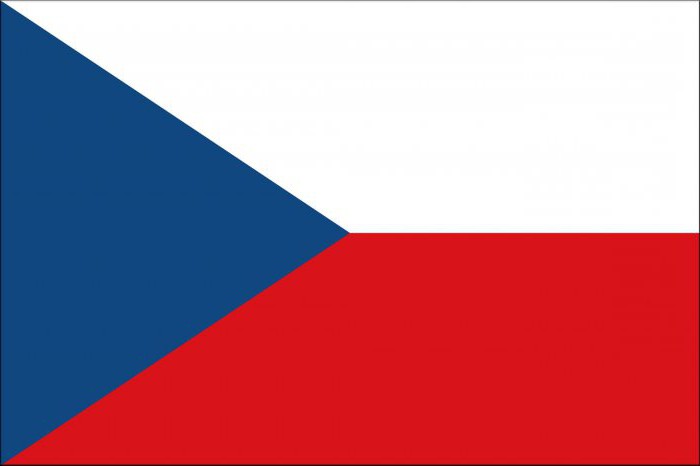 панславянские цвета флагов