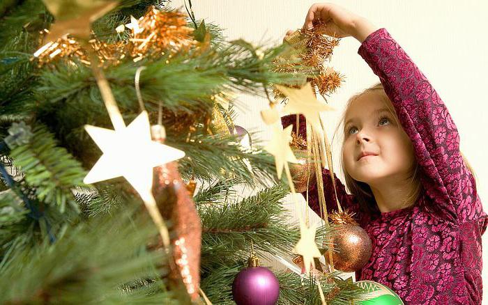 откуда появилась традиция наряжать елку на новый год в России
