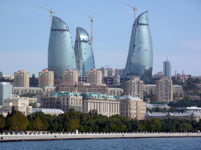 население городов Азербайджана